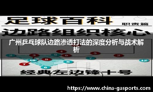 GA黄金甲体育