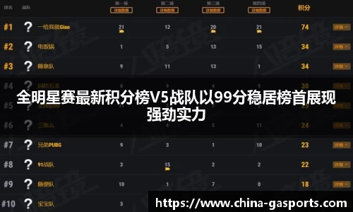 GA黄金甲体育官方网站