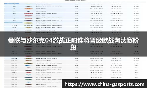 曼联与沙尔克04激战正酣谁将晋级欧战淘汰赛阶段